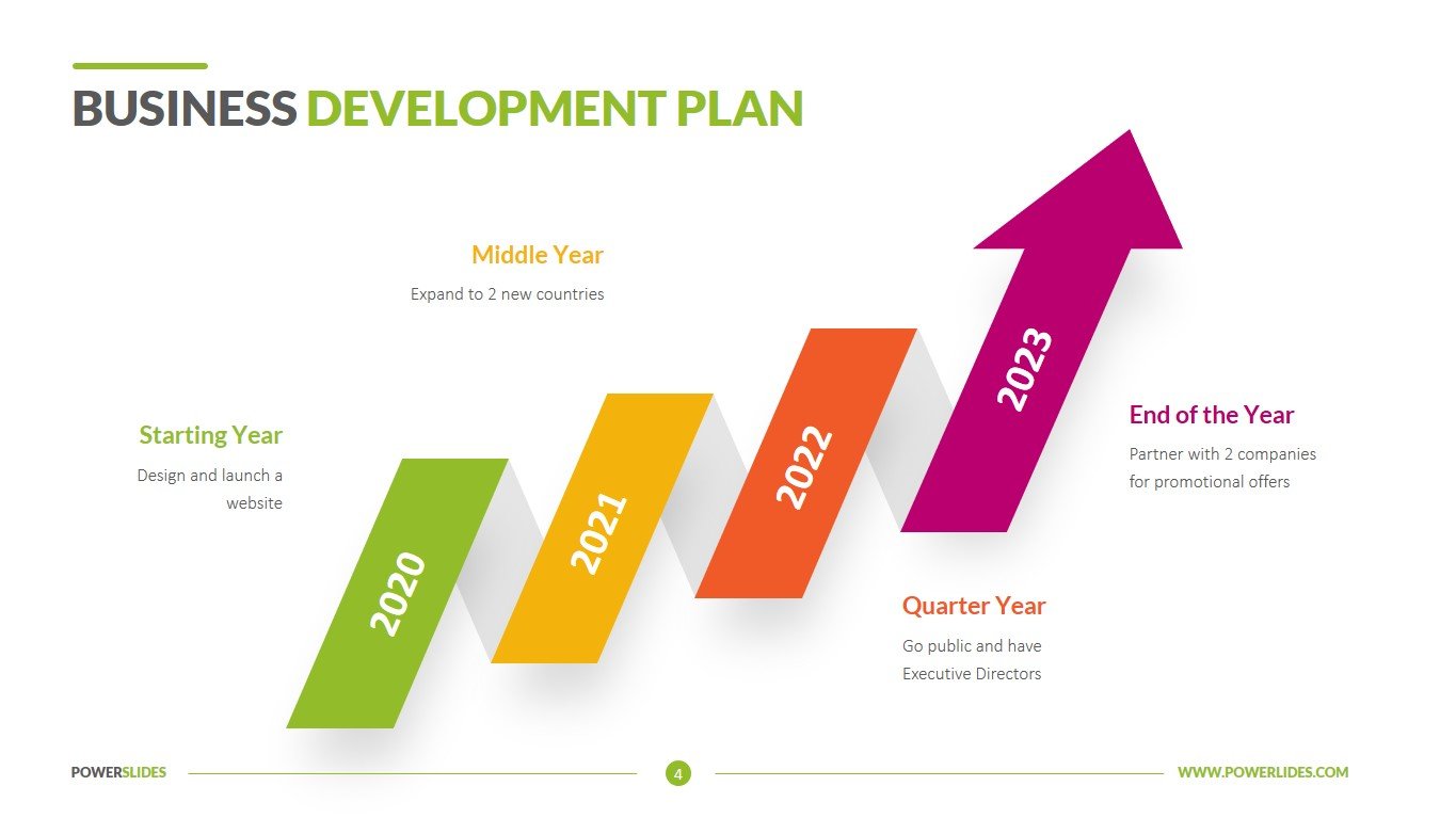 Business Development Plan Template Download Now