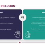 Diversity Inclusion