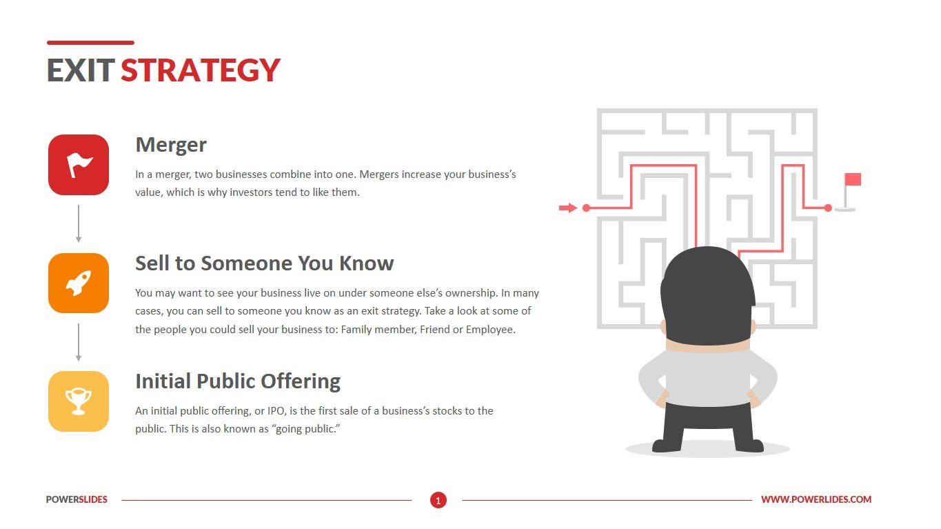 the-exit-strategy-is-shown-with-three-stages-to-enter-and-exit-them