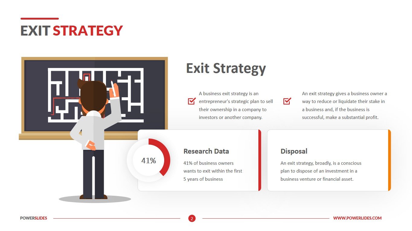 Exit Strategy Template Download Edit Ppt Powerslides