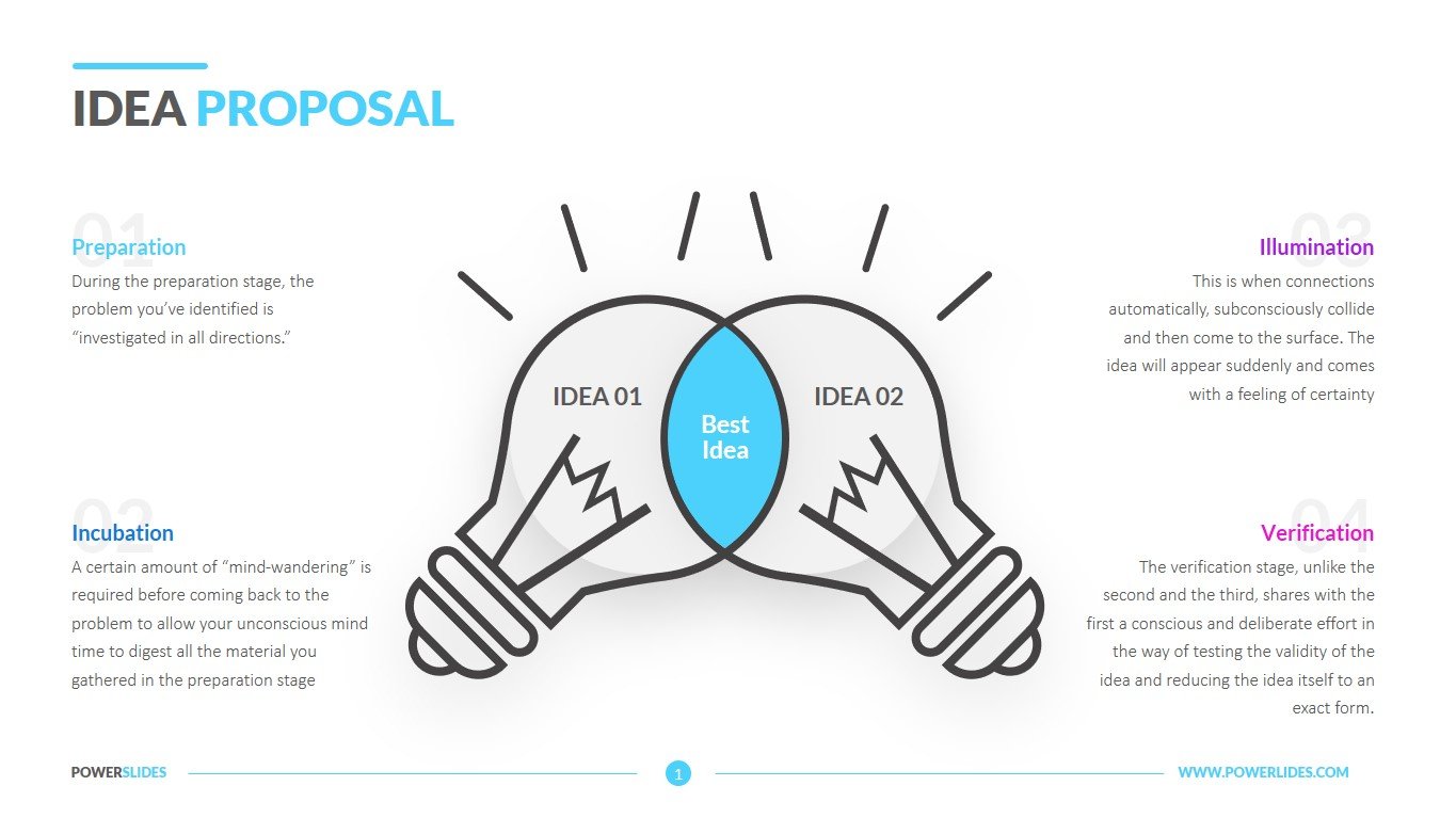 Idea Proposal Template  Download & Edit PPT  PowerSlides™ Pertaining To Idea Proposal Template