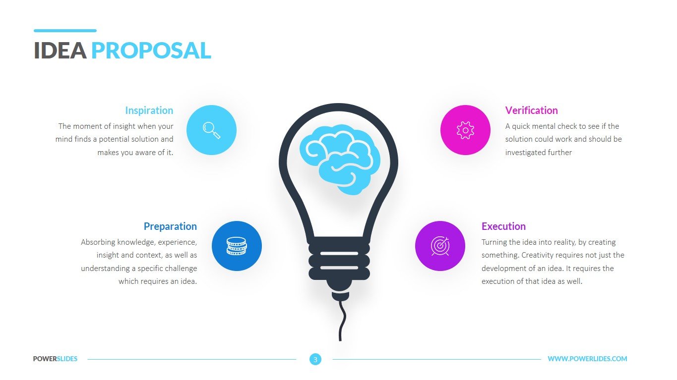 Idea Proposal Template | Download & Edit PPT | PowerSlides™