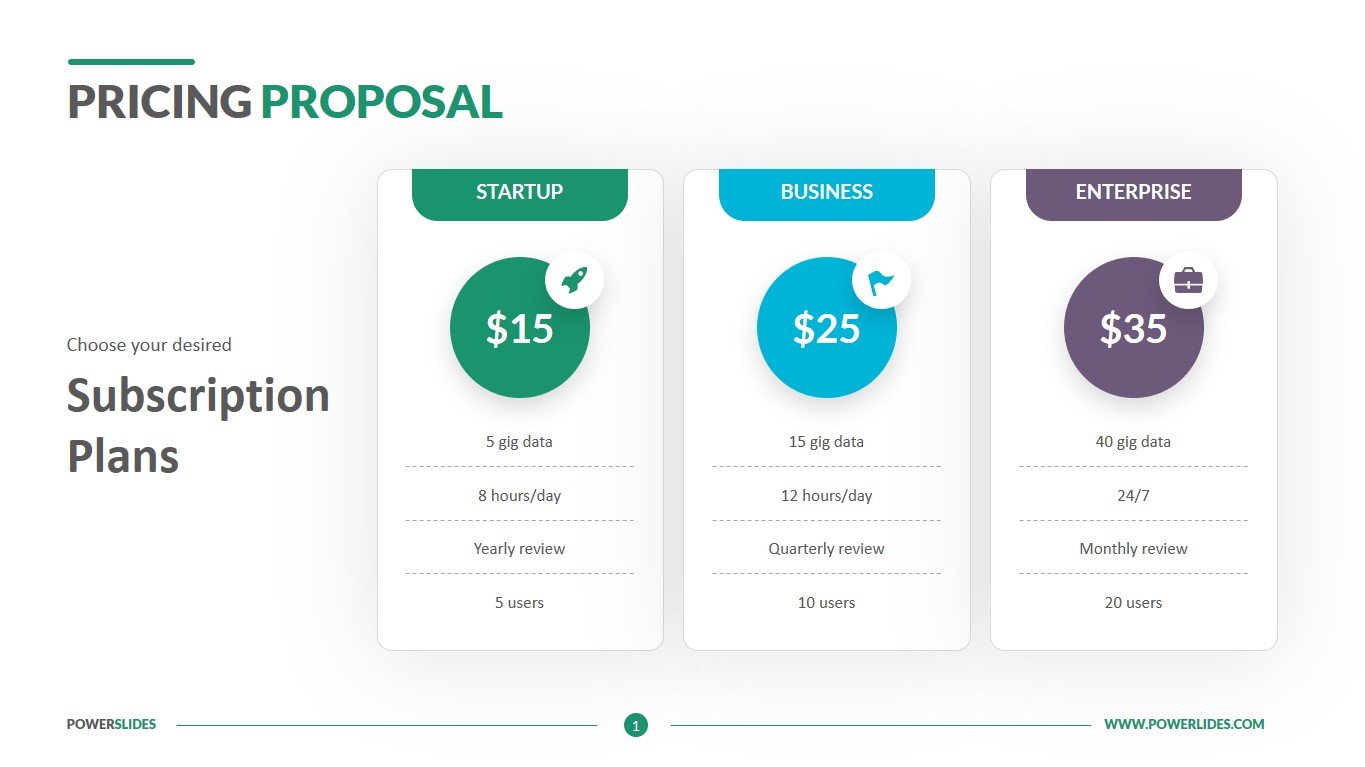 Pricing Proposal Template  21,21+ Slides  PowerSlides™ Intended For Pricing Proposal Template