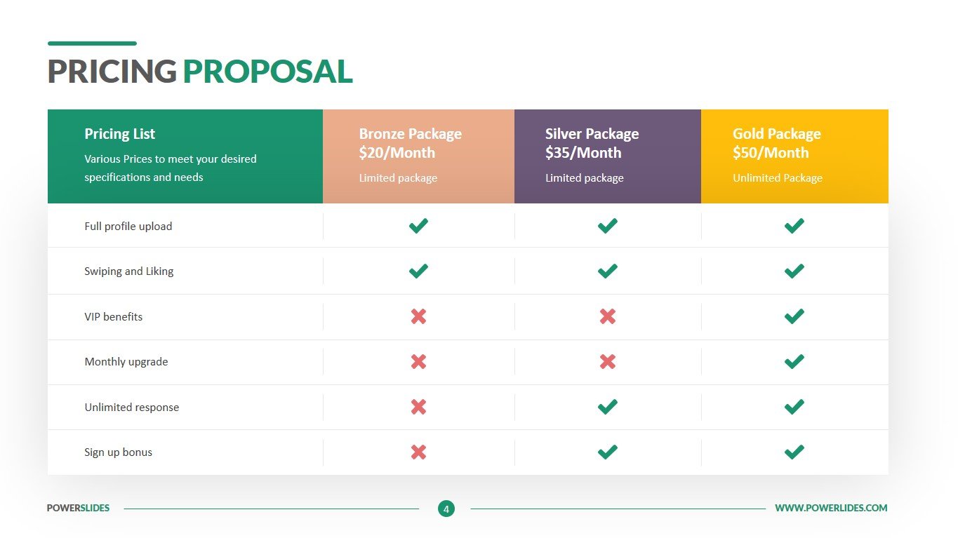 Pricing Proposal Template  21,21+ Slides  PowerSlides™ Inside Pricing Proposal Template