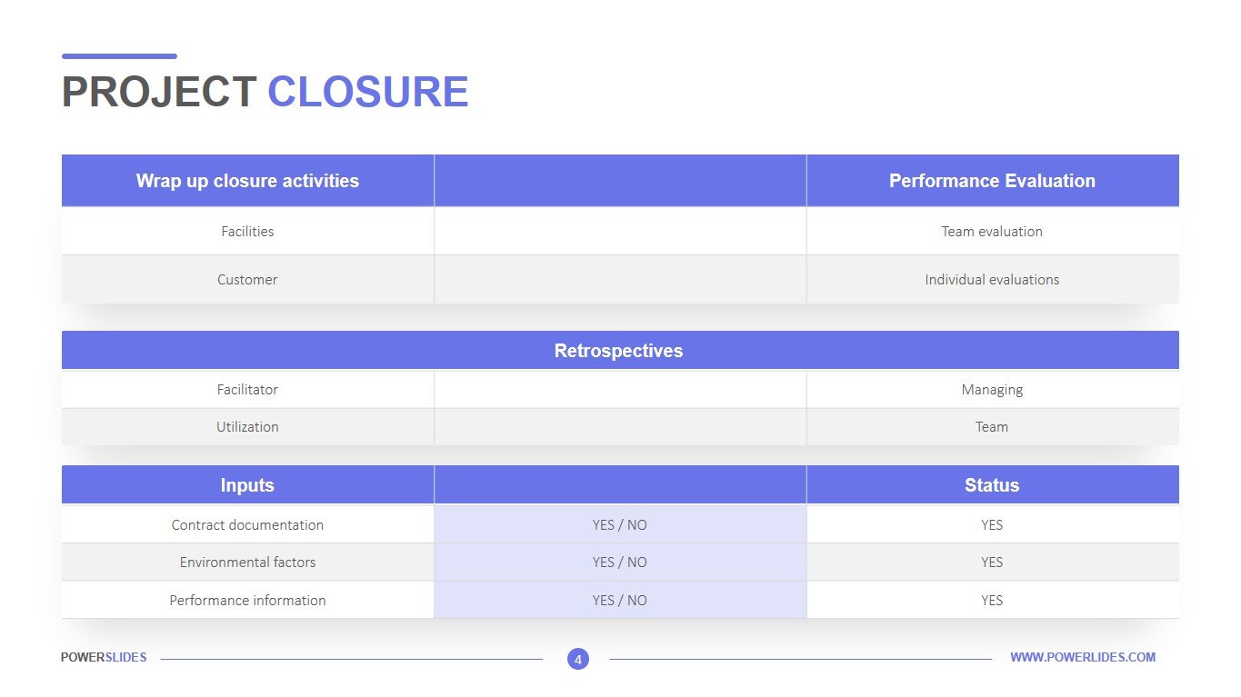 Project Closure Template  21,21+ Slides  PowerSlides™ Within Project Closure Report Template Ppt
