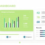 Project Dashboard Template