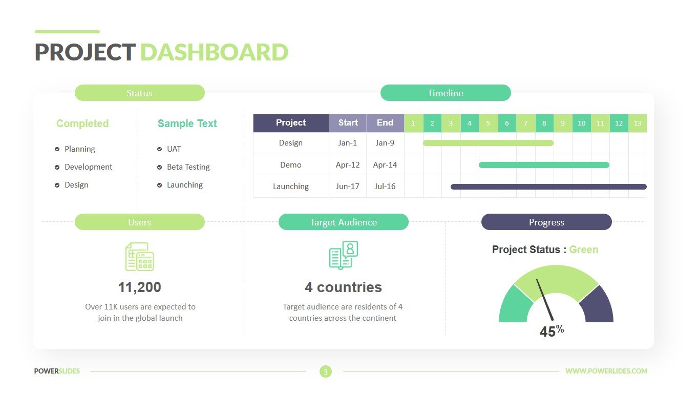 Project Dashboard Template  22,22+ Slides  PowerSlides™ With Project Status Report Dashboard Template