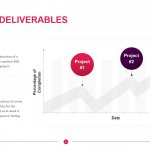 Project Deliverables Template