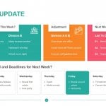 Project Update Template