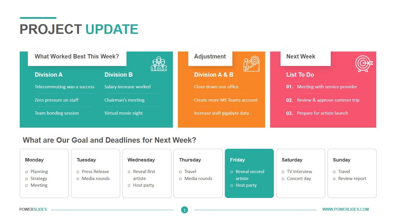 Project Update Template Download & Edit PPT PowerSlides™