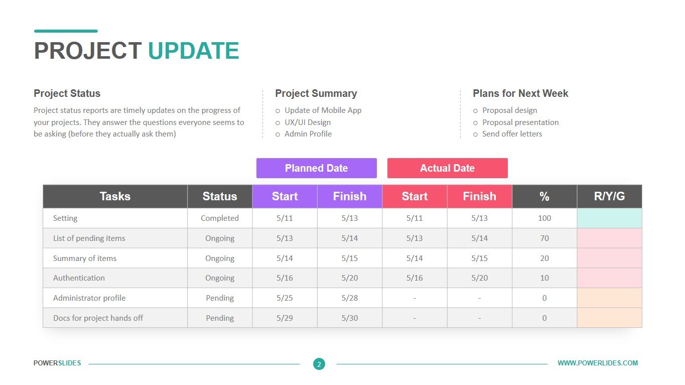 Project Update Template Download & Edit PPT PowerSlides™