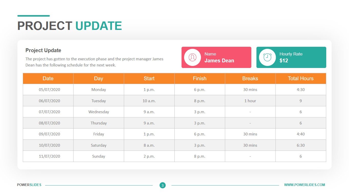 presentation template for project update