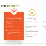 Proposal for Project Template