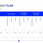 Recruitment Plan Template
