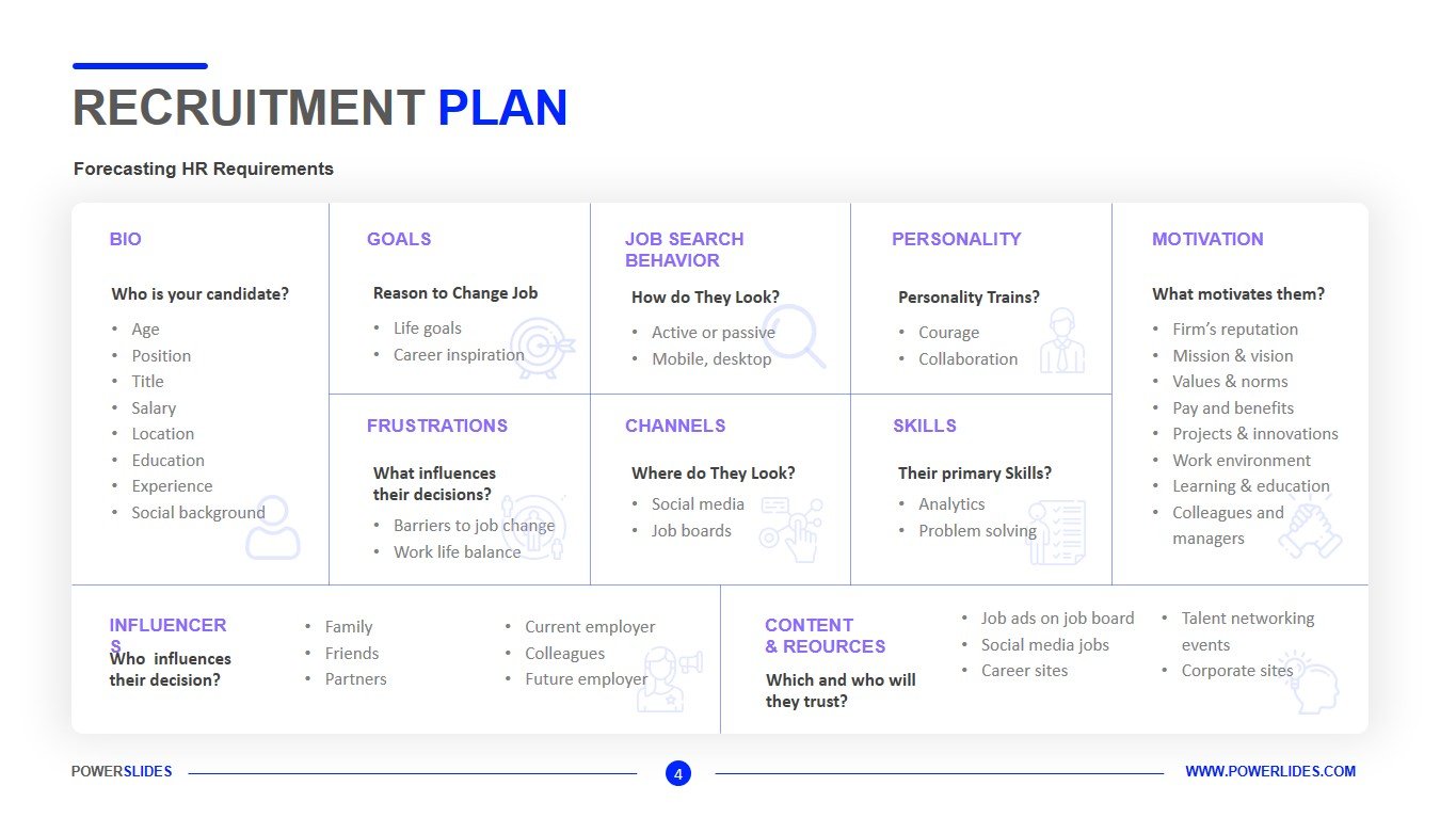 Recruitment Plan Template Editable PPT Template Download