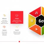 Six Sigma Template