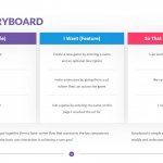 User Storyboard Template