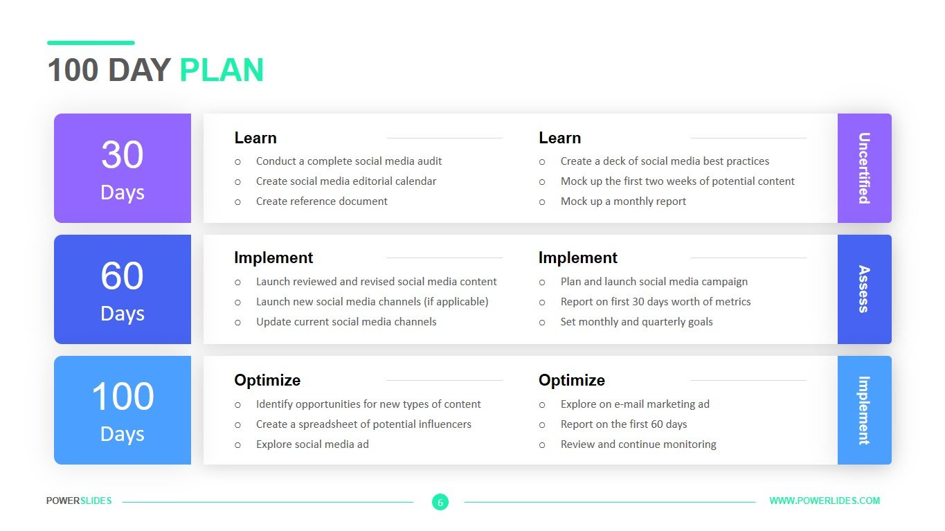 100 Day Plan Template Download & Edit PPT PowerSlides™