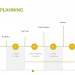 Account Planning Template
