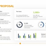 Business Proposal Template