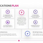 Communications Plan Template