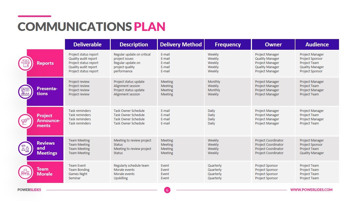 communication plan template excel