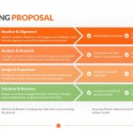 Consulting Proposal Template