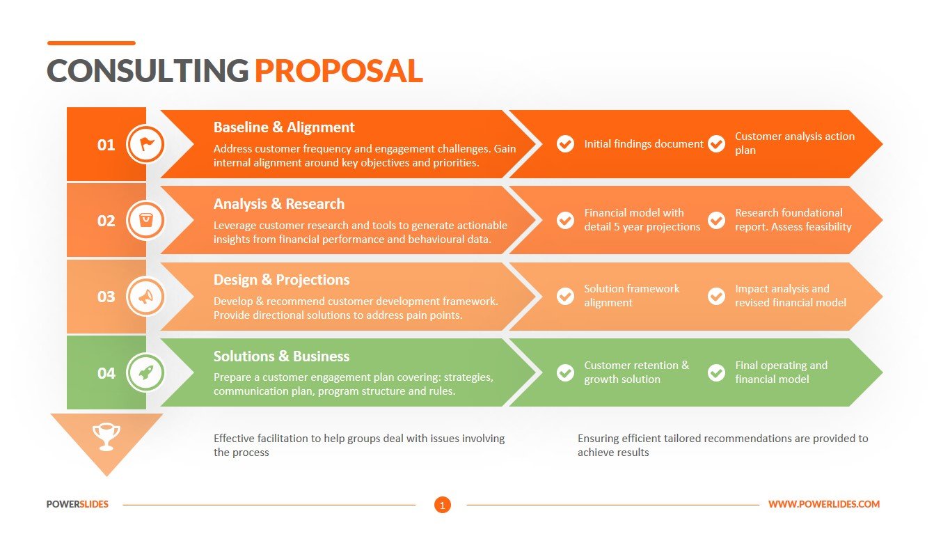 Consulting Proposal Template  Easy to Edit  Download Now Regarding Consultant Proposal Template