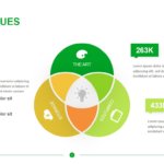 Core Values Template
