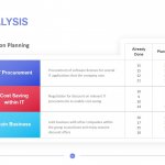 Cost Analysis Template