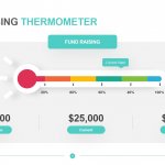 Fundraising Thermometer Template