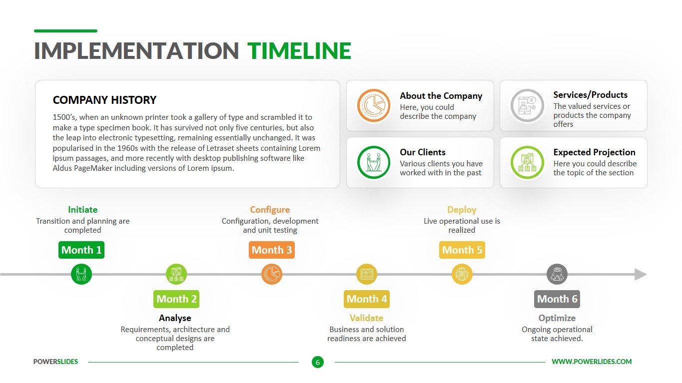 Implementation Timeline | Download & Edit PPT | PowerSlides™