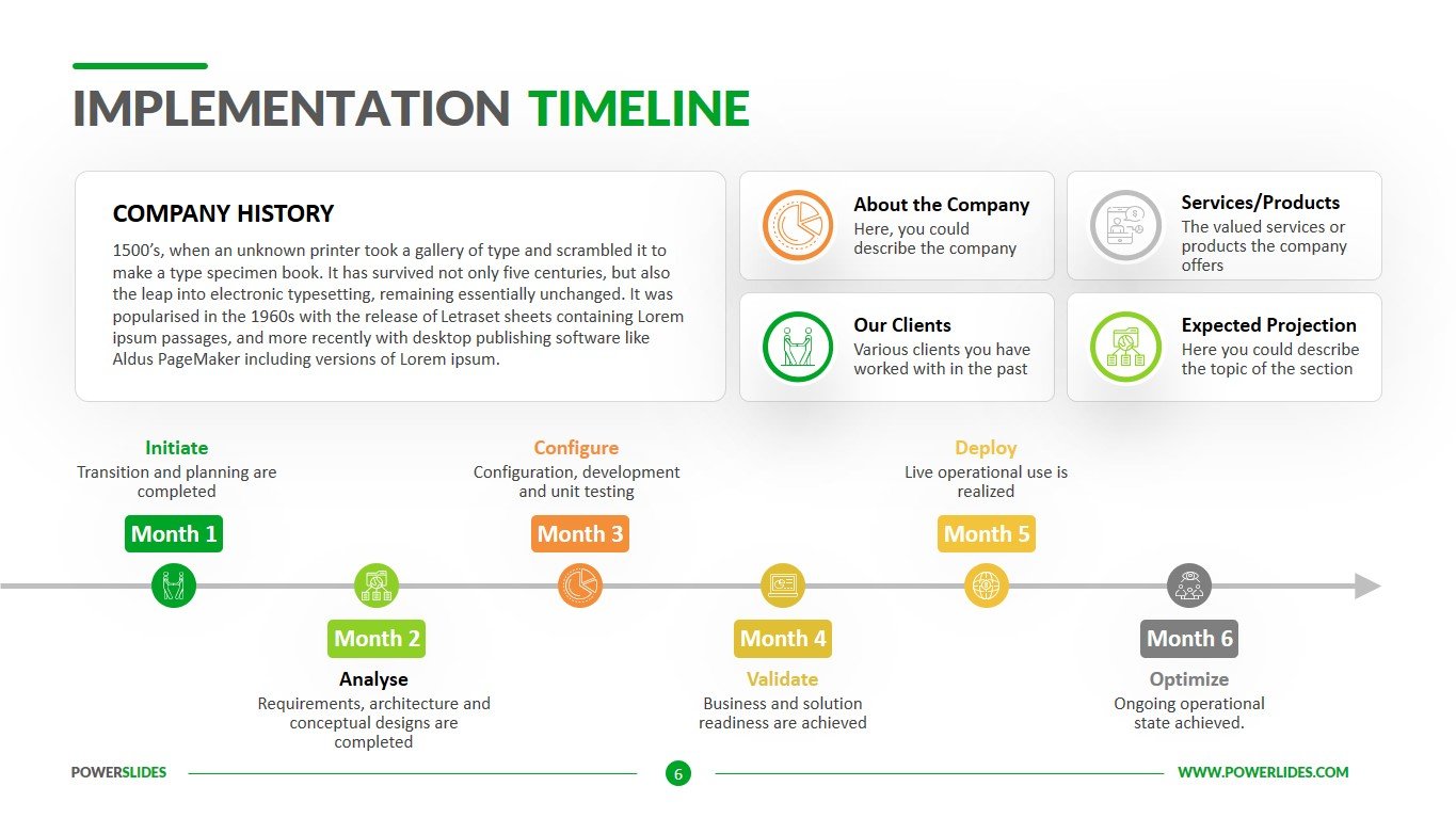 Process Implementation Timeline Powerpoint Template S Vrogue Co