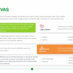 Lean Canvas Template