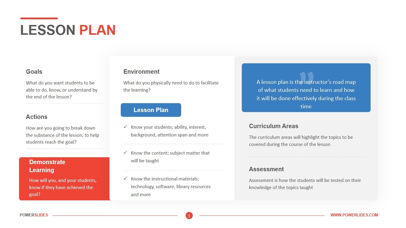 Lesson Plan Template Download Edit Ppt Powerslides