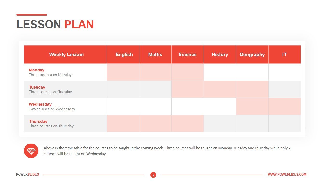 Lesson Plan Template | Download & Edit PPT | PowerSlides™