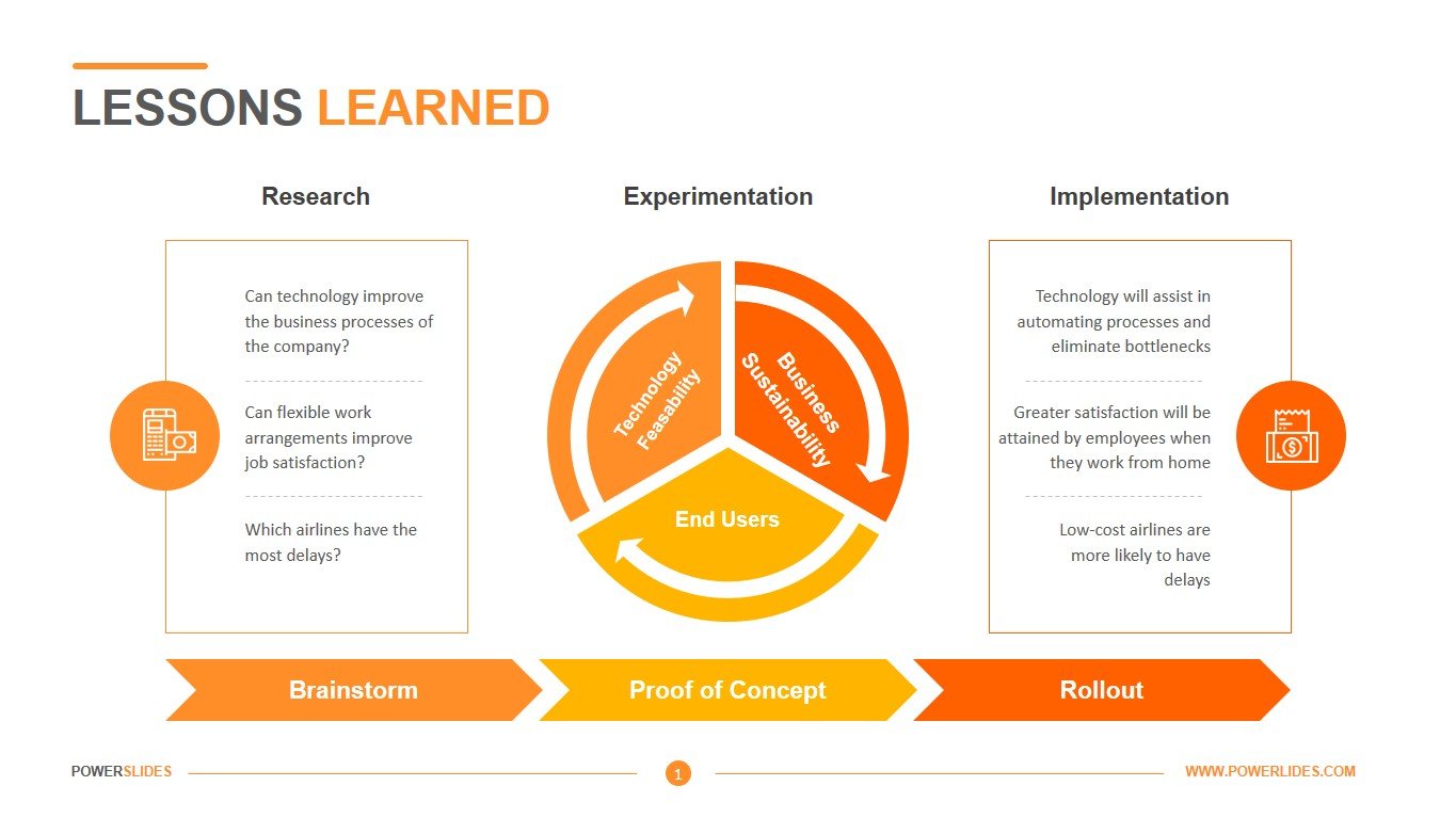 Lesson Learned Template Ppt