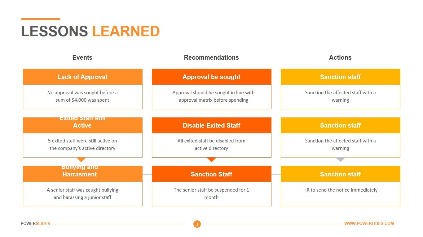 lessons learned project management template