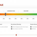 Likert Scale Template