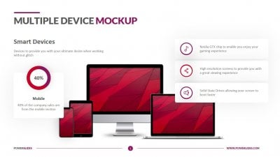 Multiple Device Mockup