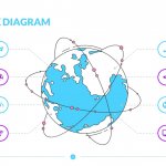 Network Diagram Template