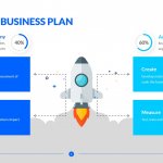 One Page Business Plan Template
