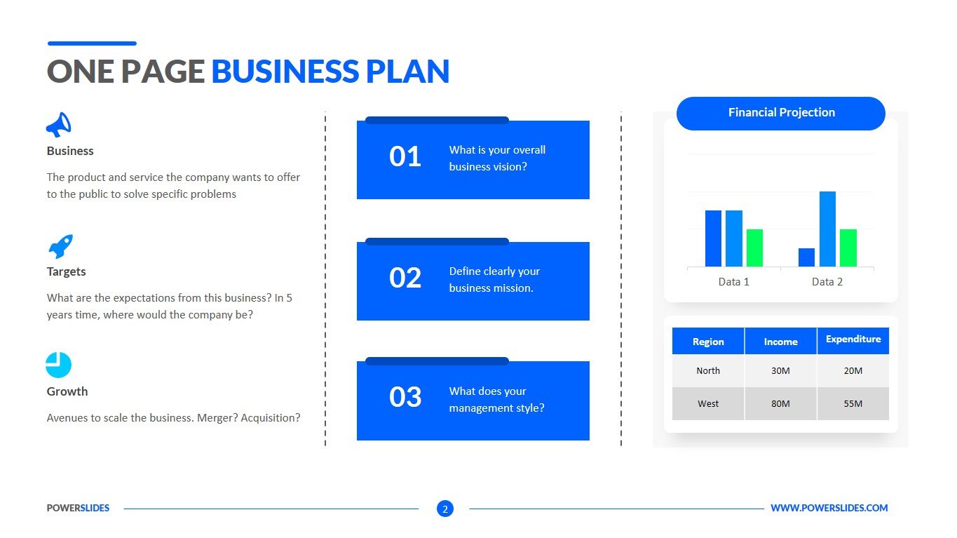 one slide business plan