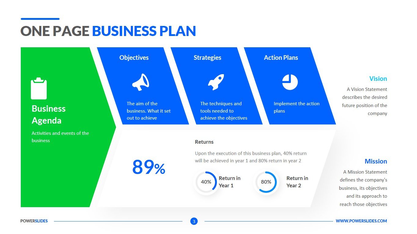 one slide business plan