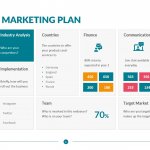 One Page Marketing Plan Template