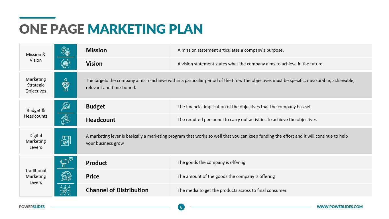 One Page Marketing Plan Template Easy to Edit Download