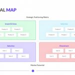 Perceptual Map Template