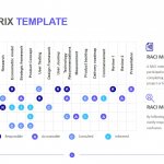 RACI Matrix Template