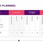 Resource Planning Template