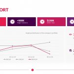 Sales Report Template